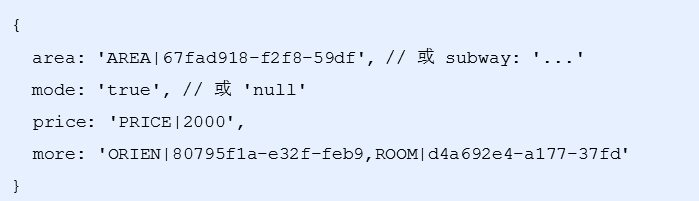 [外链图片转存失败,源站可能有防盗链机制,建议将图片保存下来直接上传(img-yVHirGTt-1575111902305)(images/数据格式.png)]