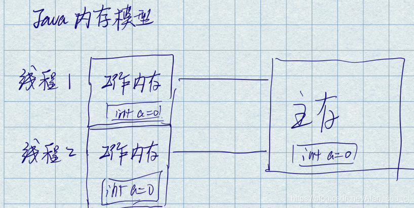 局部性原理是什么包括哪些部分_竞赛包括哪些部分