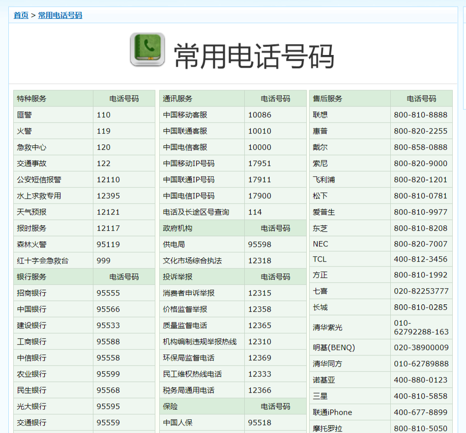 python爬虫实践之获取常用电话号码