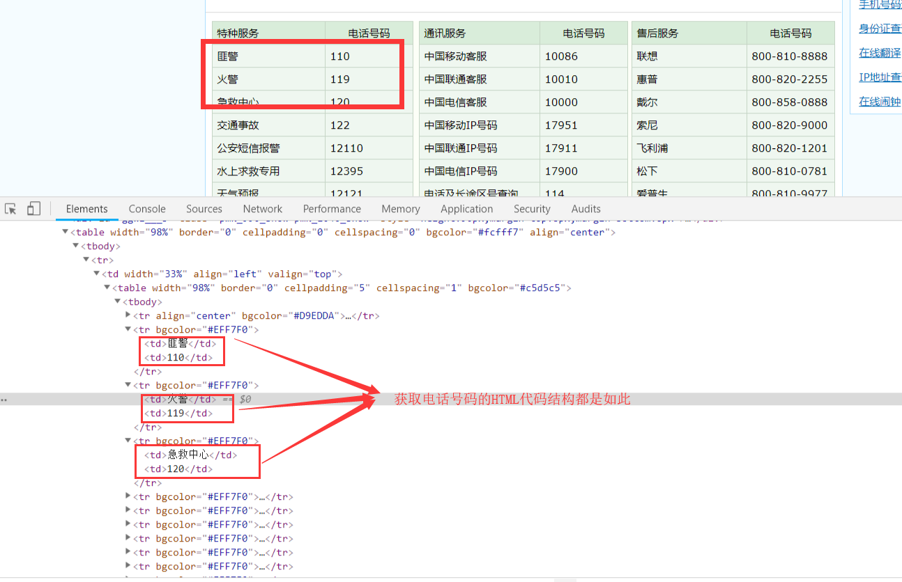 python爬虫实践之获取常用电话号码