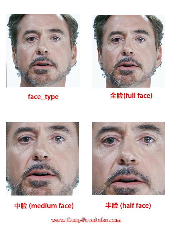 DeepFaceLab半脸,中脸,全脸(half, mid , full face)模型的区别