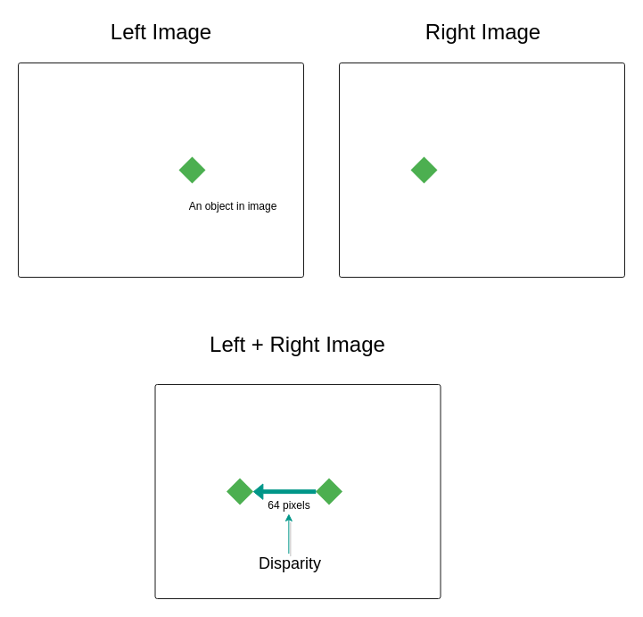watermark,type_ZmFuZ3poZW5naGVpdGk,shadow_10,text_aHR0cHM6Ly9ibG9nLmNzZG4ubmV0L0JsdWVCbHVlU2t5Wg==,size_16,color_FFFFFF,t_70
