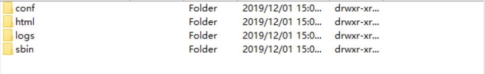 nginx文件目录如下