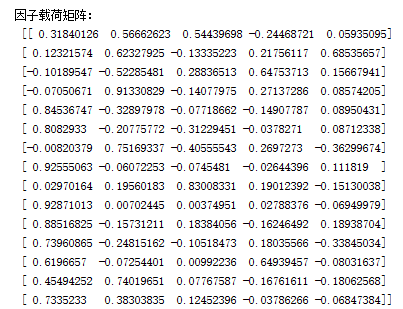 Python for factor analysis (two) - Programmer Sought