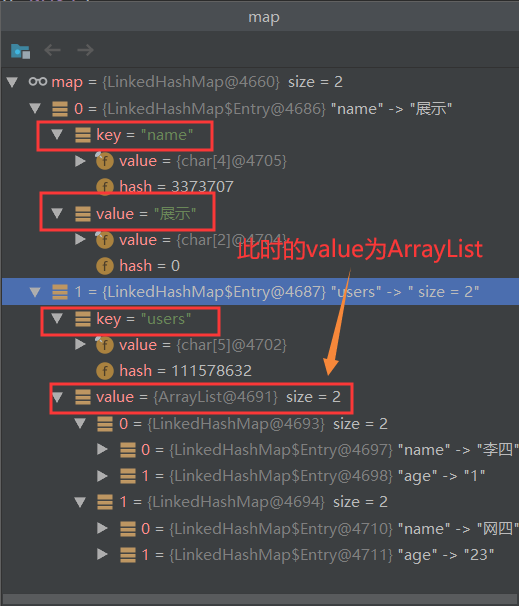 SpringMVC参数的传递——接收List数组类型的数据