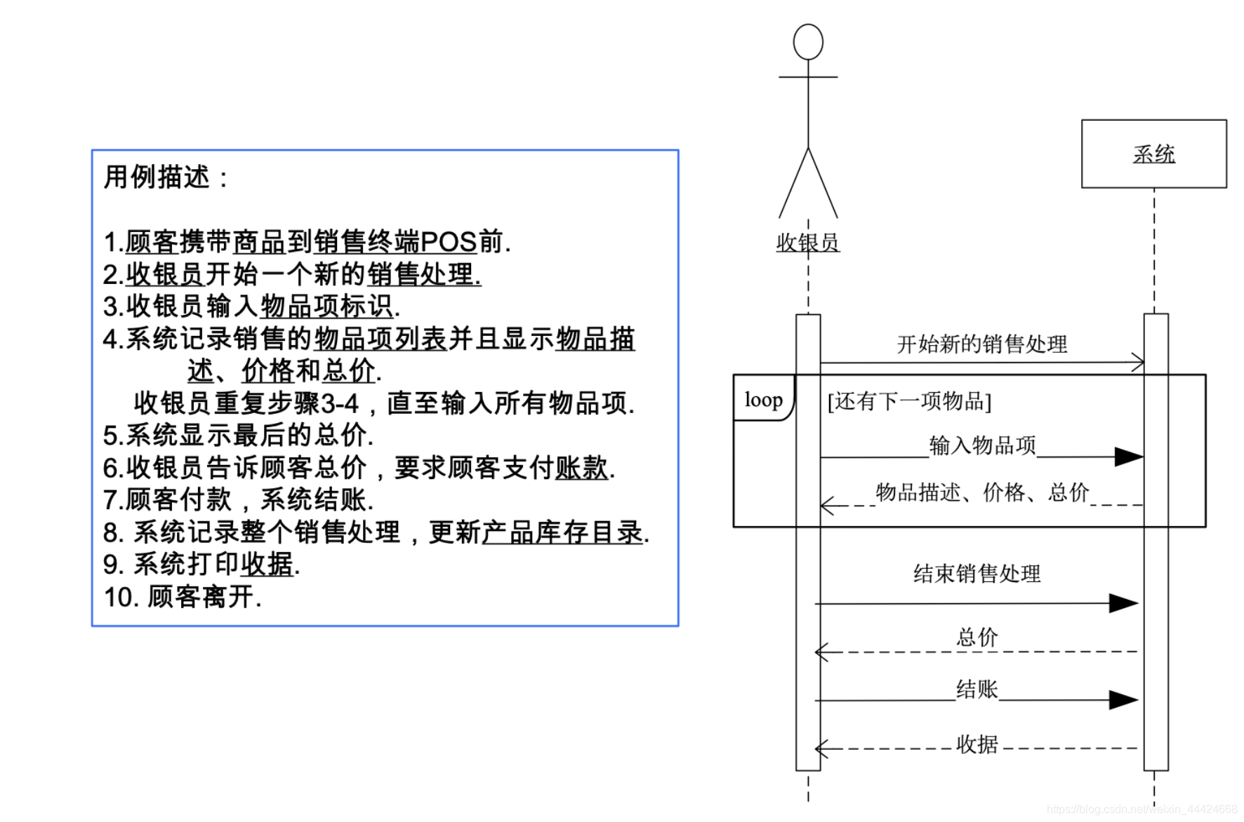 [外链图片转存失败,源站可能有防盗链机制,建议将图片保存下来直接上传(img-rZWeDi2D-1575182525532)(/Users/zhangye/Library/Application Support/typora-user-images/image-20191129230026300.png)]