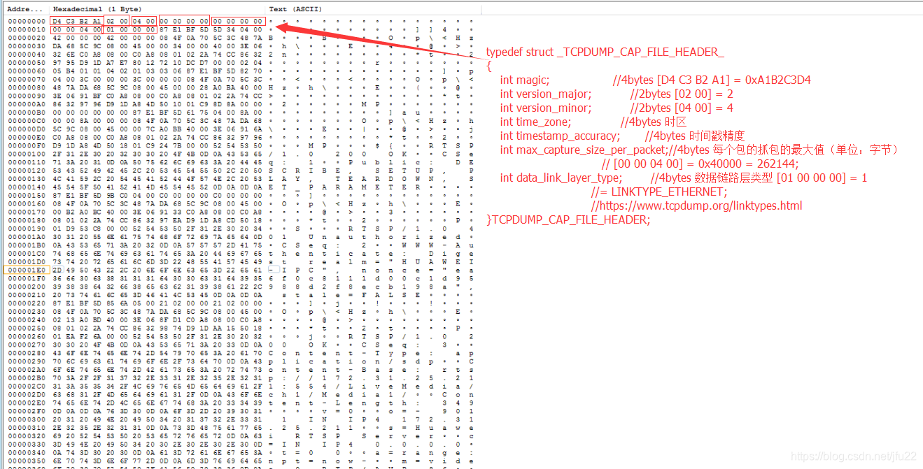 从Wireshark/tcpdump文件中提取rtsp over tcp的H264数据