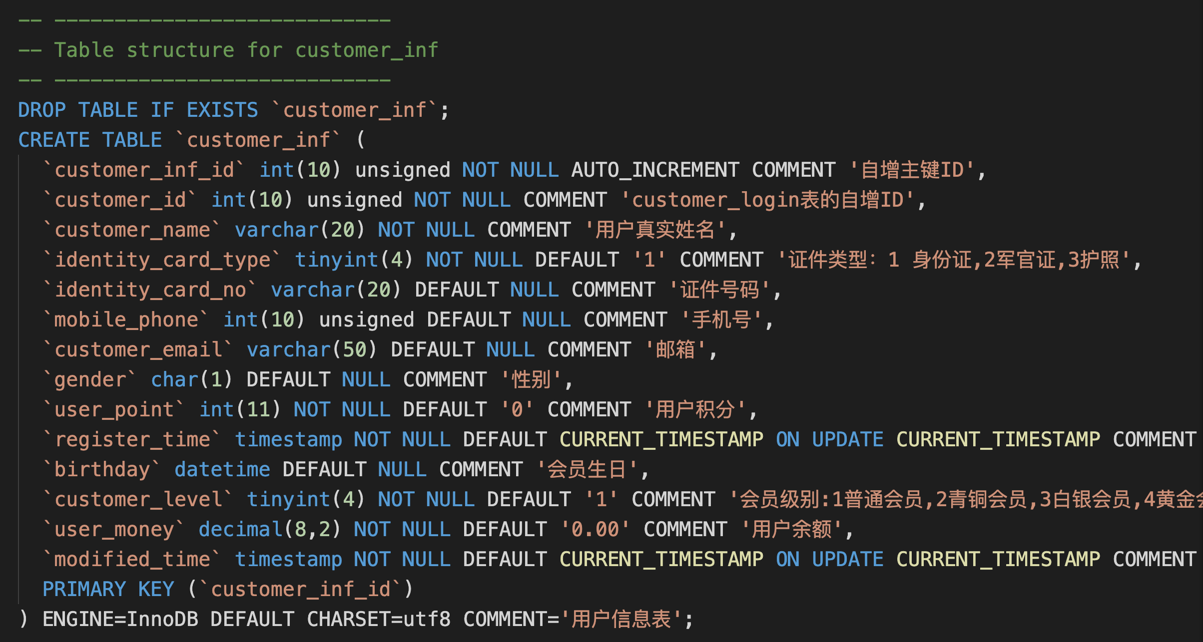 高性能mysql——电商项目用户模块设计示例