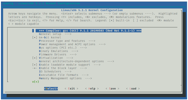 c linux get timeslice of current processor