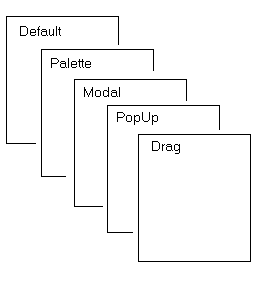 How to set the background image in Java Swing. - Programmer Sought