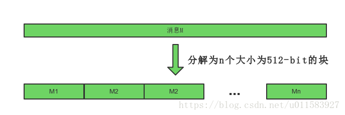 查看weka的算法源码_推荐算法源码