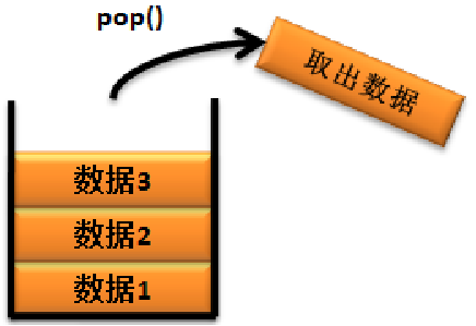 在這裡插入圖片描述