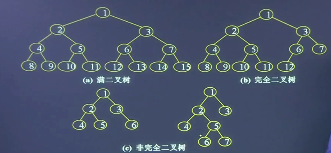 watermark,type_ZmFuZ3poZW5naGVpdGk,shadow_10,text_aHR0cHM6Ly9ibG9nLmNzZG4ubmV0L2JhaWR1XzQwNTM3MDYy,size_16,color_FFFFFF,t_70