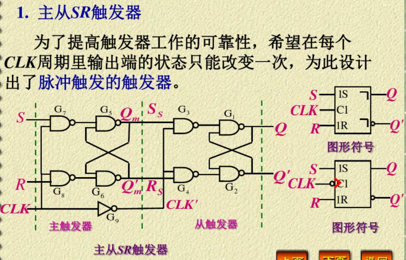 触发机关设计原理图图片