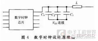 这个要收藏：PCB板时钟电路的电磁兼容设计