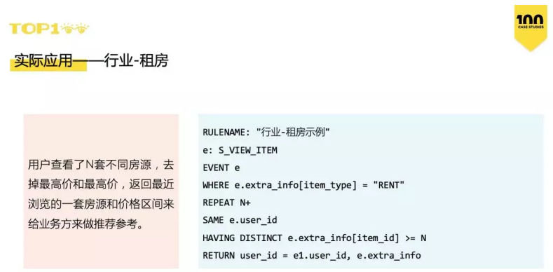 一个周内上线50个增长策略，竟然能这么高效！