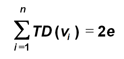 图论学习_数据结构中图的顶点之间是什么关系-csdn博客