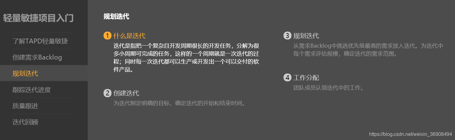 TAPD 官网说明截图-规划迭代