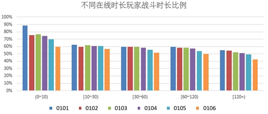 人口图例分级_植物图例手绘(2)