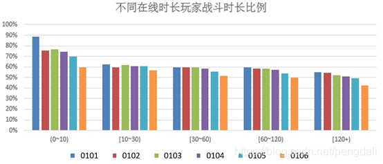 人口图例分级_植物图例手绘(2)