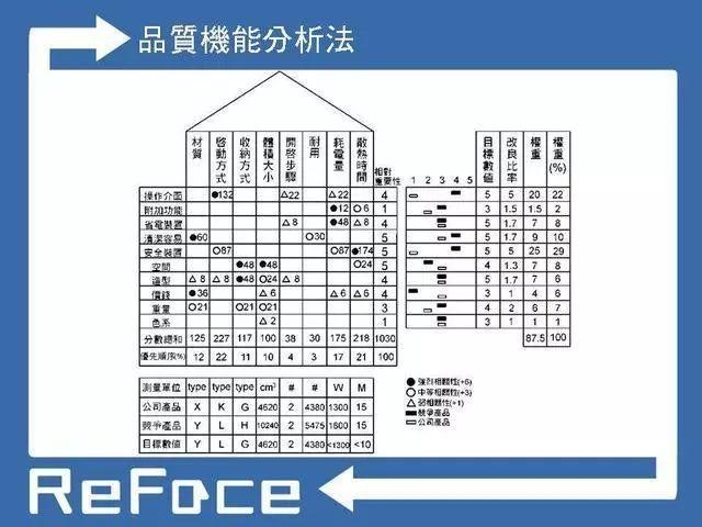 常用绘制人口_绘制世界人口分布图(3)