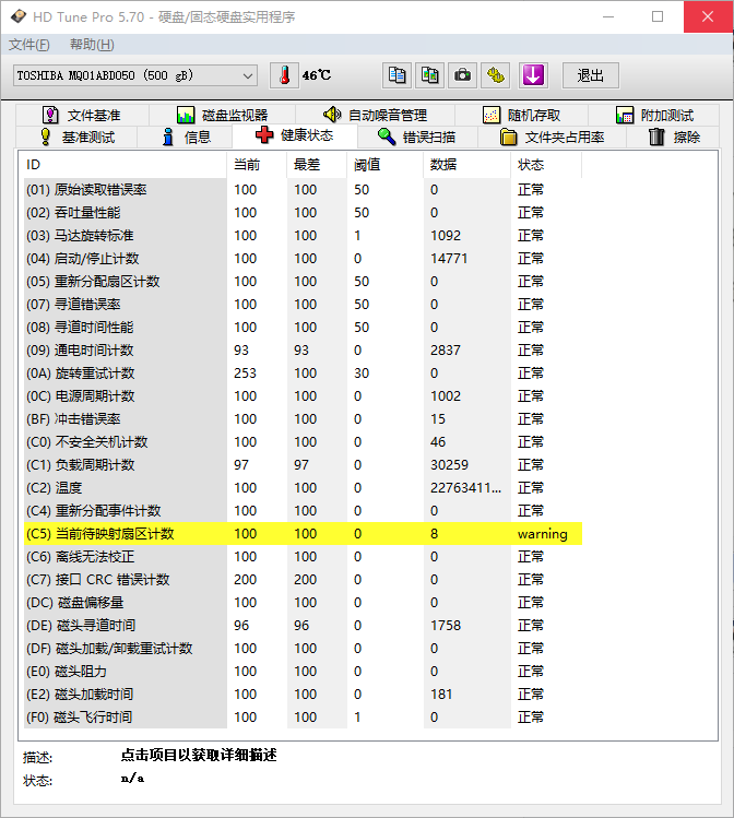 Crystaldiskinfo原始值 Csdn