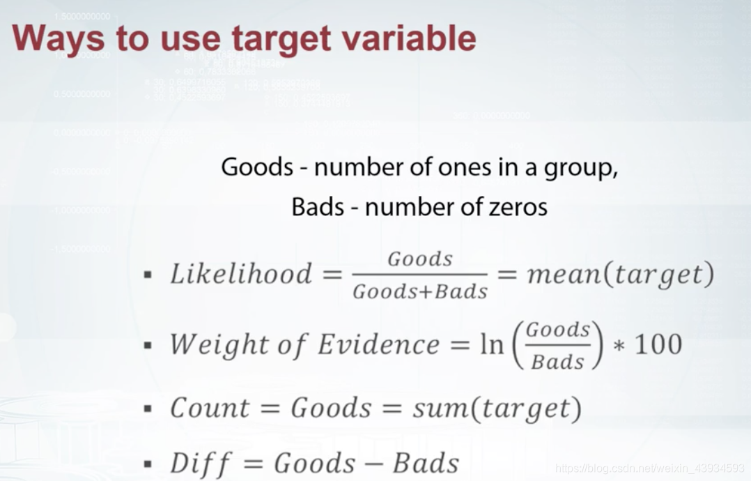 Mean encoding(Target encoding/Likely encoding)_target mean encoding-CSDN博客