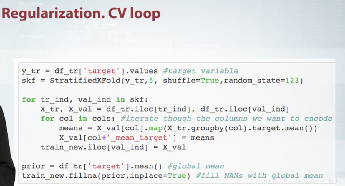 Mean encoding(Target encoding/Likely encoding)_target mean encoding-CSDN博客
