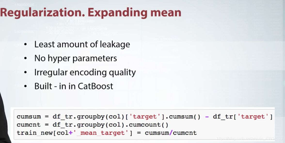 Mean encoding(Target encoding/Likely encoding)_target mean encoding-CSDN博客