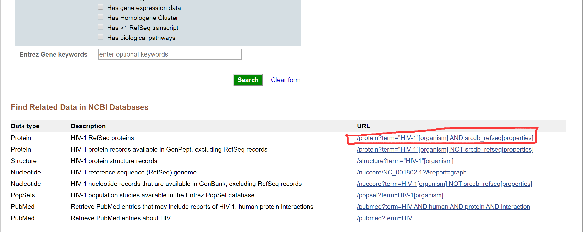 蛋白质亚细胞定位——NCBI+ WoLF PSORT_wolfpsort-CSDN博客