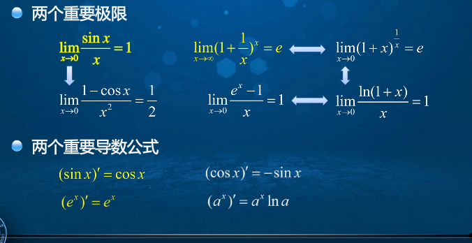 高等数学学习笔记——第二十三讲——导数运算法则