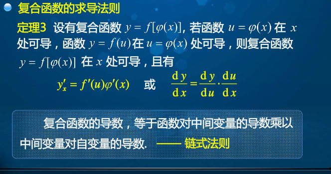 高等数学学习笔记——第二十三讲——导数运算法则_导数的运算法则公式-CSDN博客