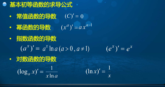 高等数学学习笔记——第二十三讲——导数运算法则_导数的运算法则公式-CSDN博客