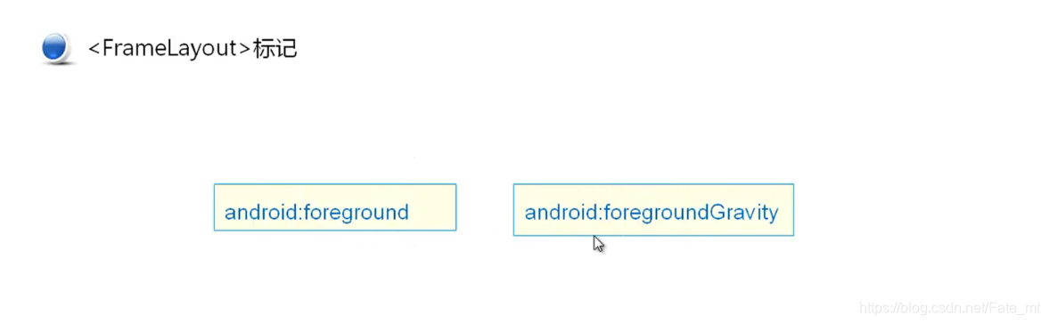 Android开发从入门到精通(项目案例版)——第三天(2019.12.03)_android开发从入门到精通(项目案例版) pdf-CSDN博客