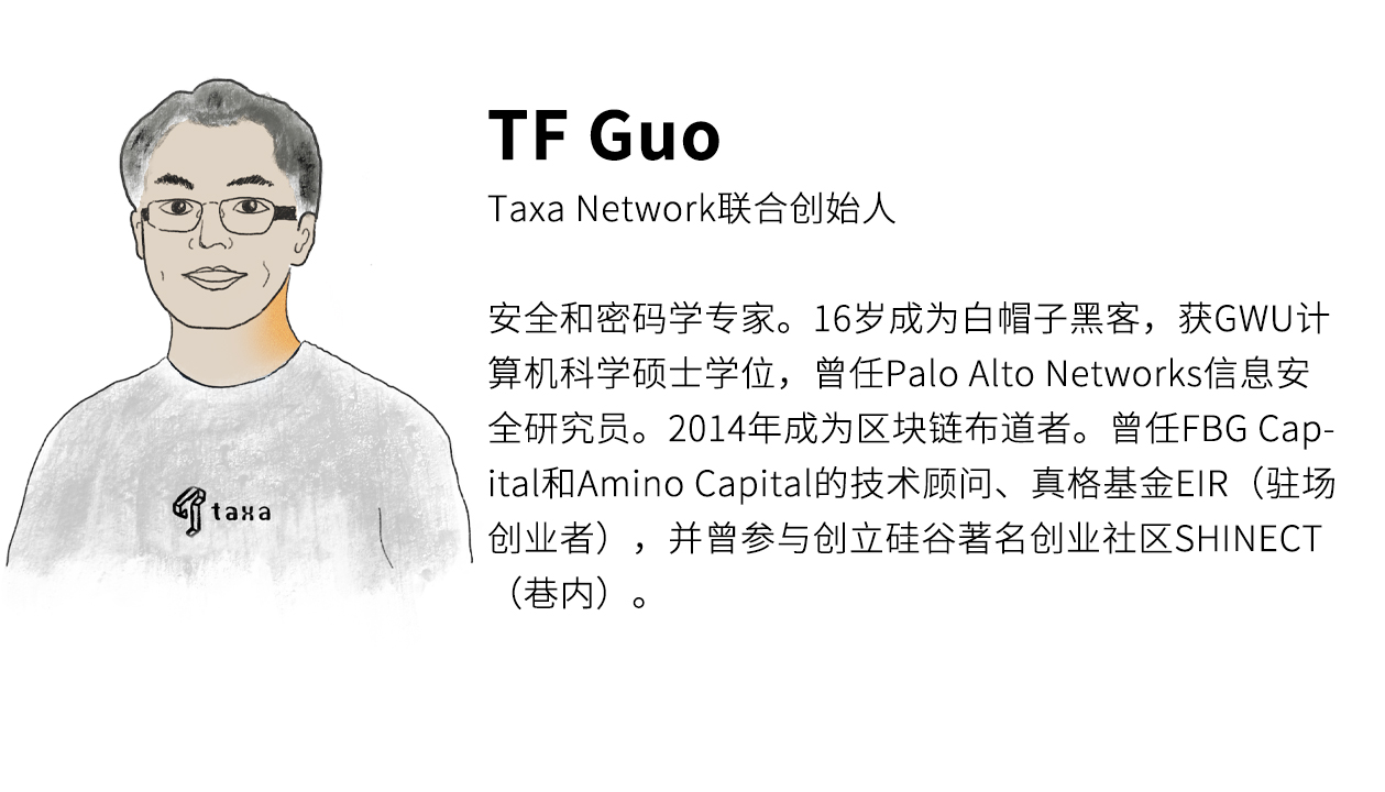 taxa 联合创始人 tf guo:分层思想解决区块链隐私