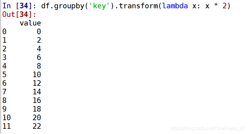 【python groupby】分组聚合groupby的用法_python groupby降序-CSDN博客