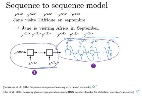 watermark,type_ZmFuZ3poZW5naGVpdGk,shadow_10,text_aHR0cHM6Ly9ibG9nLmNzZG4ubmV0L3FxXzMwMDU3NTQ5,size_16,color_FFFFFF,t_70