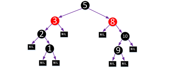 å¨è¿éæå¥å¾çæè¿°