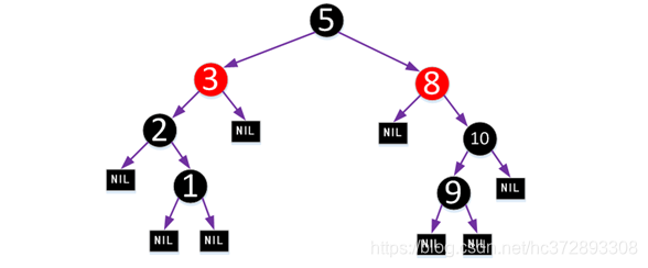 å¨è¿éæå¥å¾çæè¿°