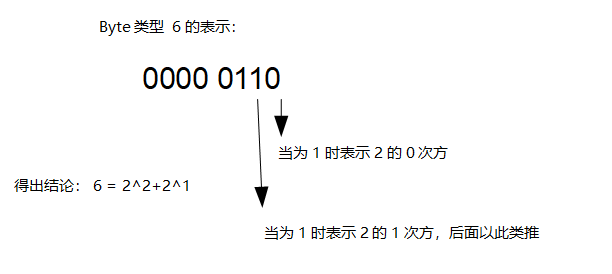 ここに画像を挿入説明