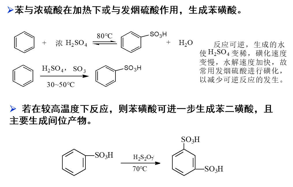 苯的加成反应图片