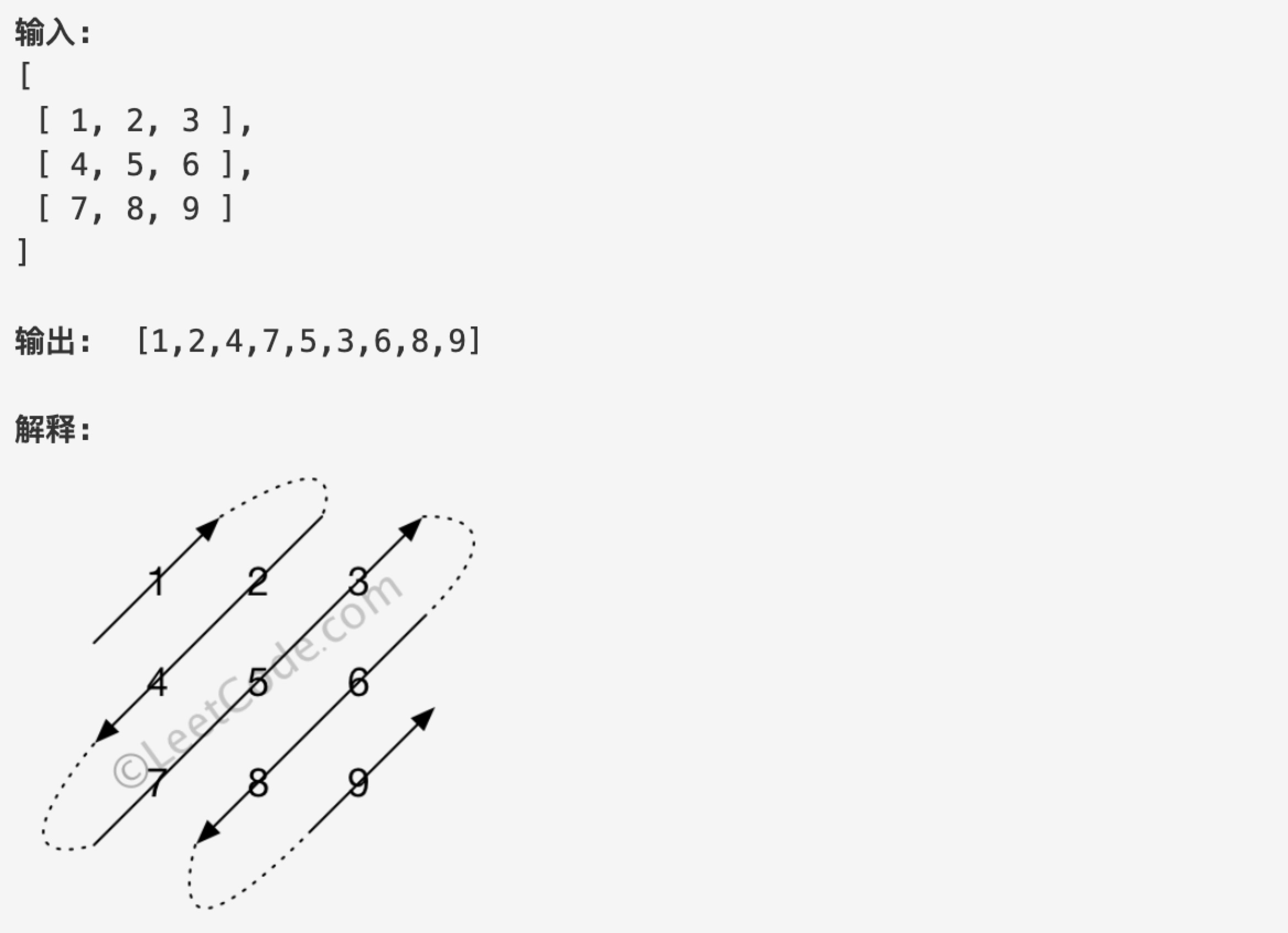 数据结构（Python实现）------数组与字符串_python数据结构实验串和数组实验-CSDN博客