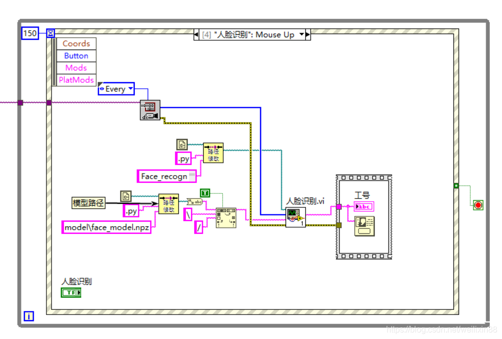 Labview2019+python3.6实现人脸识别(一)_labview 人脸识别-CSDN博客