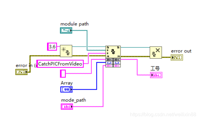 Labview2019+python3.6实现人脸识别(一)_labview 人脸识别-CSDN博客