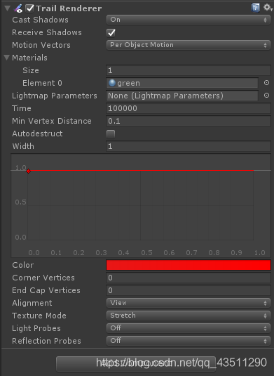 在**加粗样式**这里插入图片描述