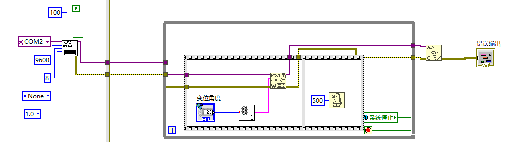 labview modbus rtu