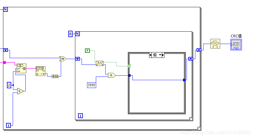 Labview Modbus Rtu 基于labview开发的MODBUS RTU(CRC校验)的485通讯程序_u014780302的博客-CSDN博客