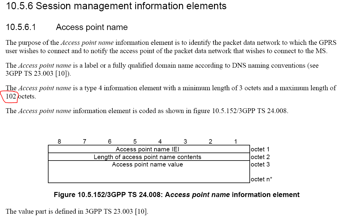  emm lte esm apn csdn 