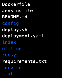网络部署上线过程记录