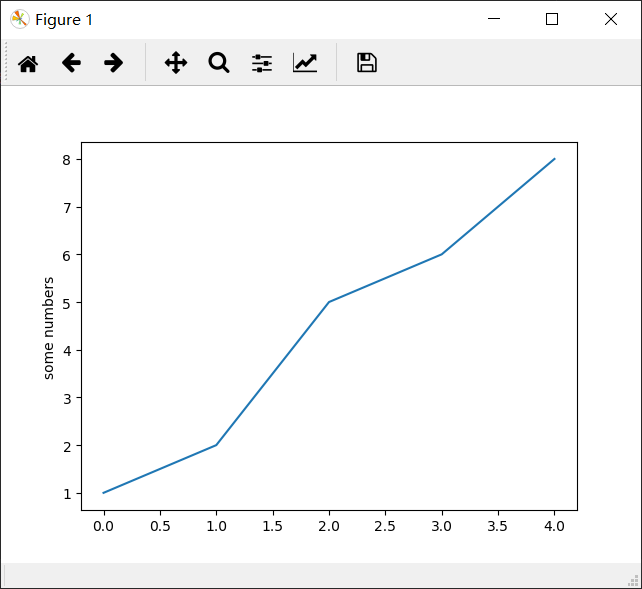 Biblioteca práctica de Python: aprendizaje PrettyTable - programador clic